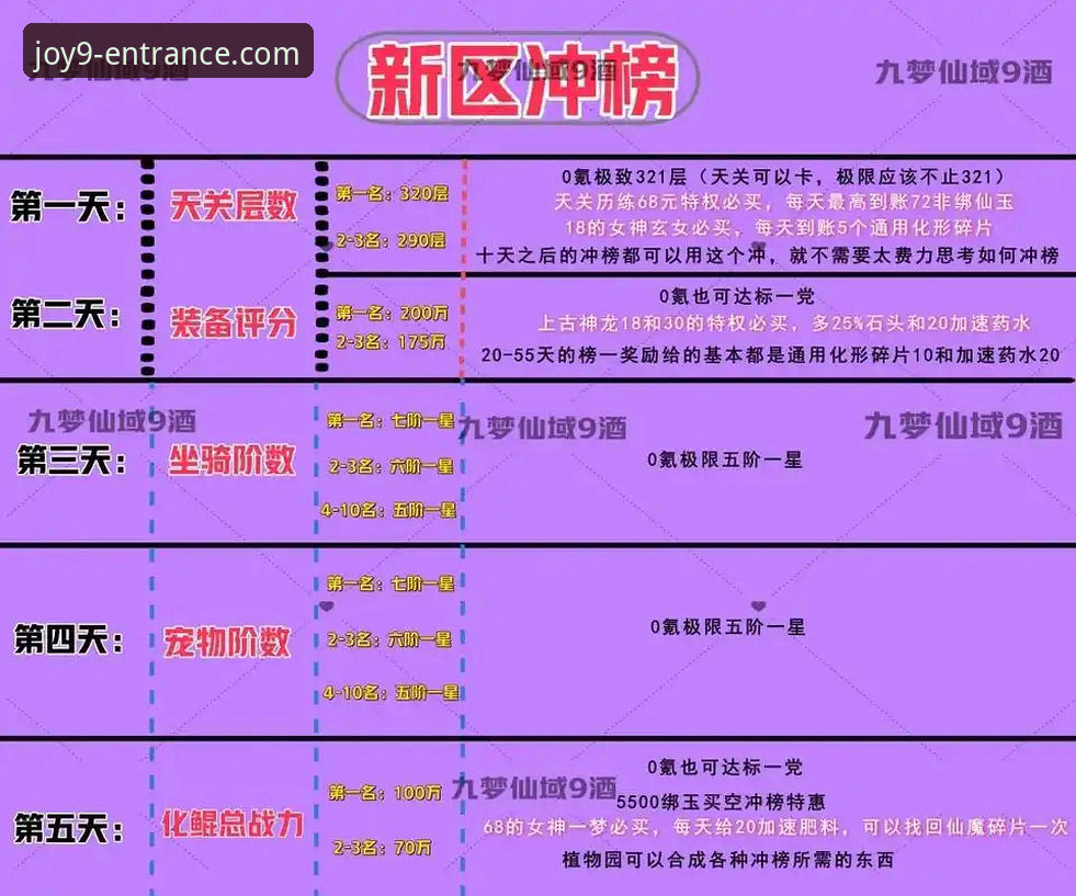 九游会官方平台游戏推荐全面评测：新手一站式娱乐指南