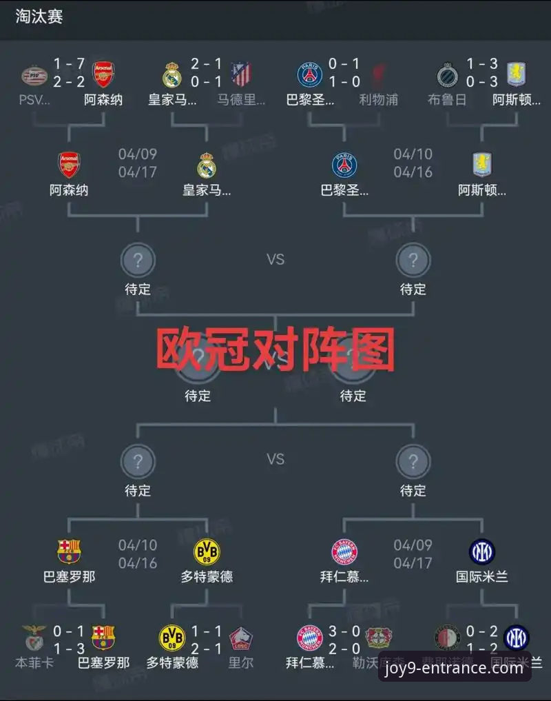 资深球迷分享欧战名额争夺战观赛心得——从九游会官方平台看懂西甲第五个欧冠席位的数学密码